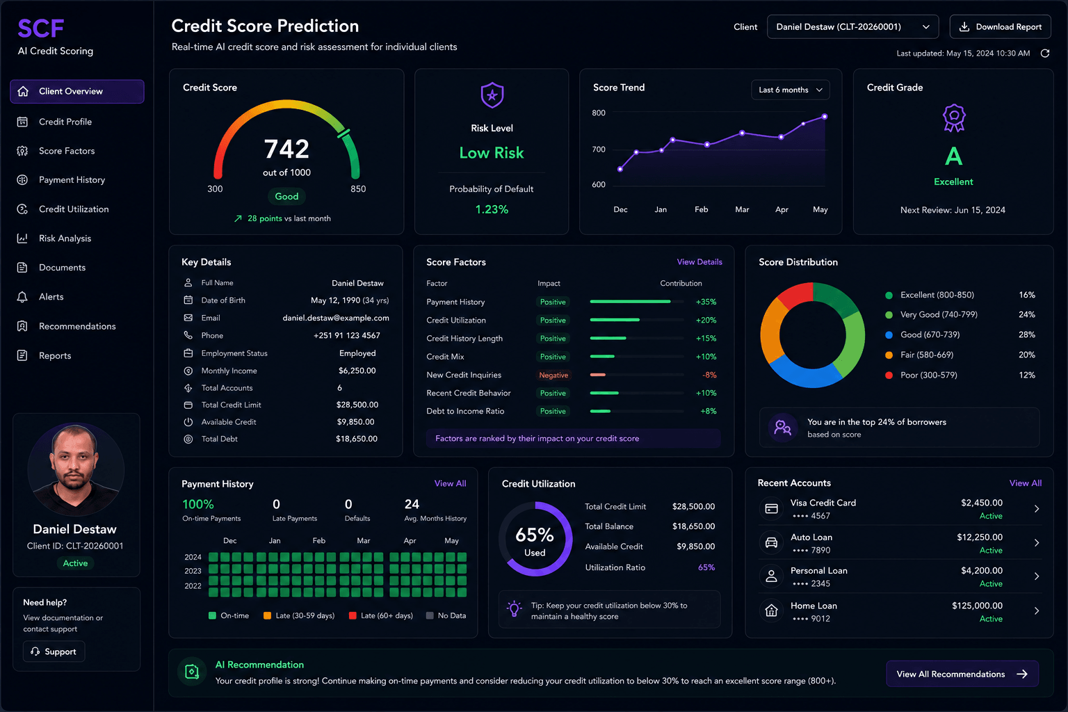 Credit Score Dashboard