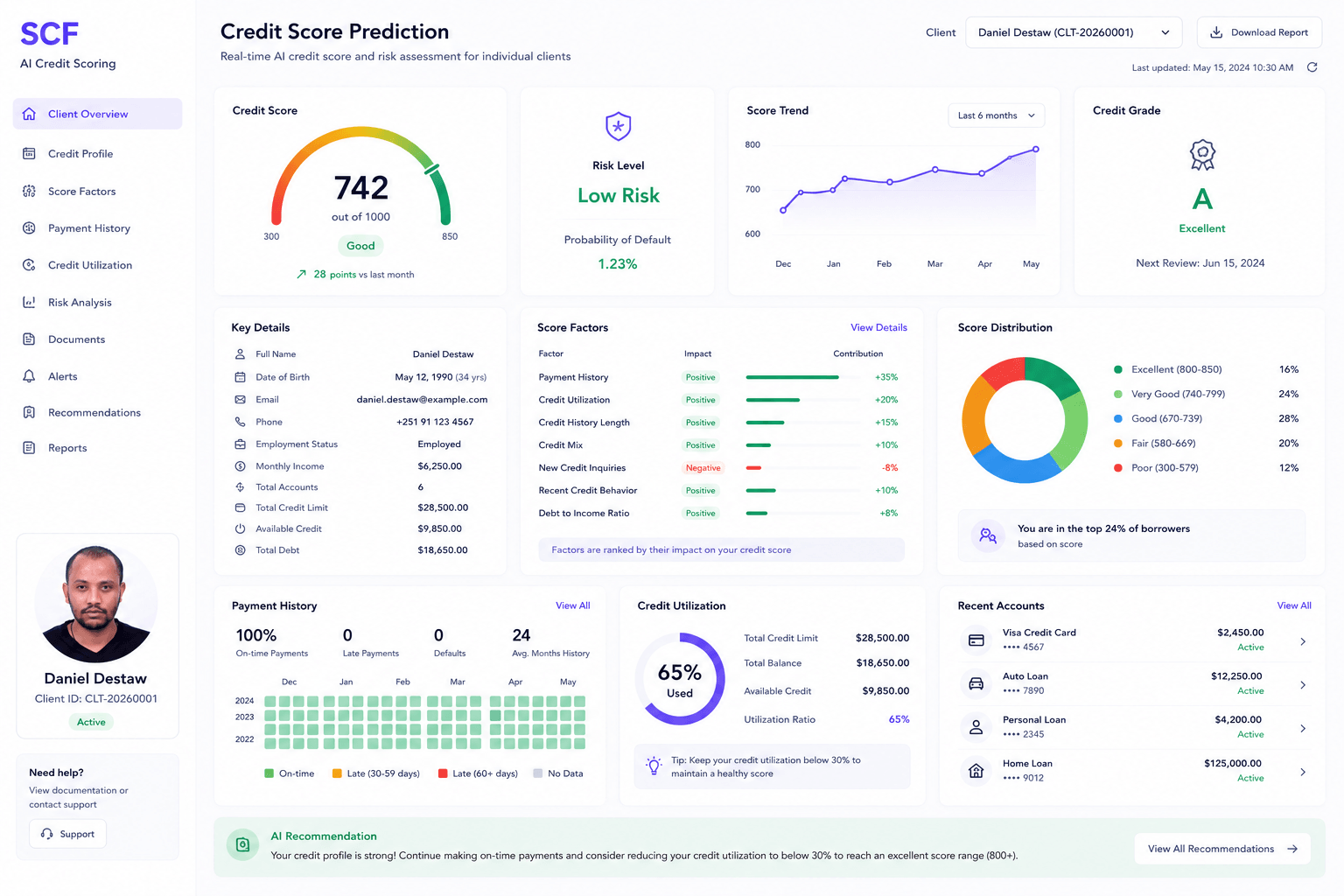 Credit Score Dashboard